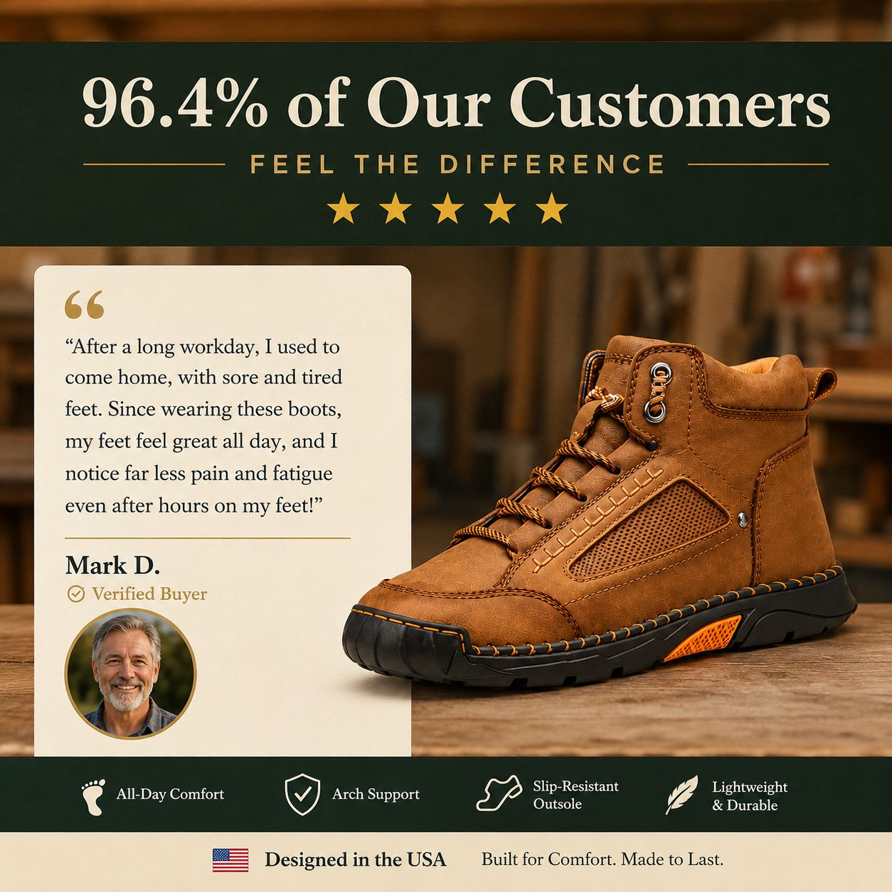 Men’s Premium Comfort Boots